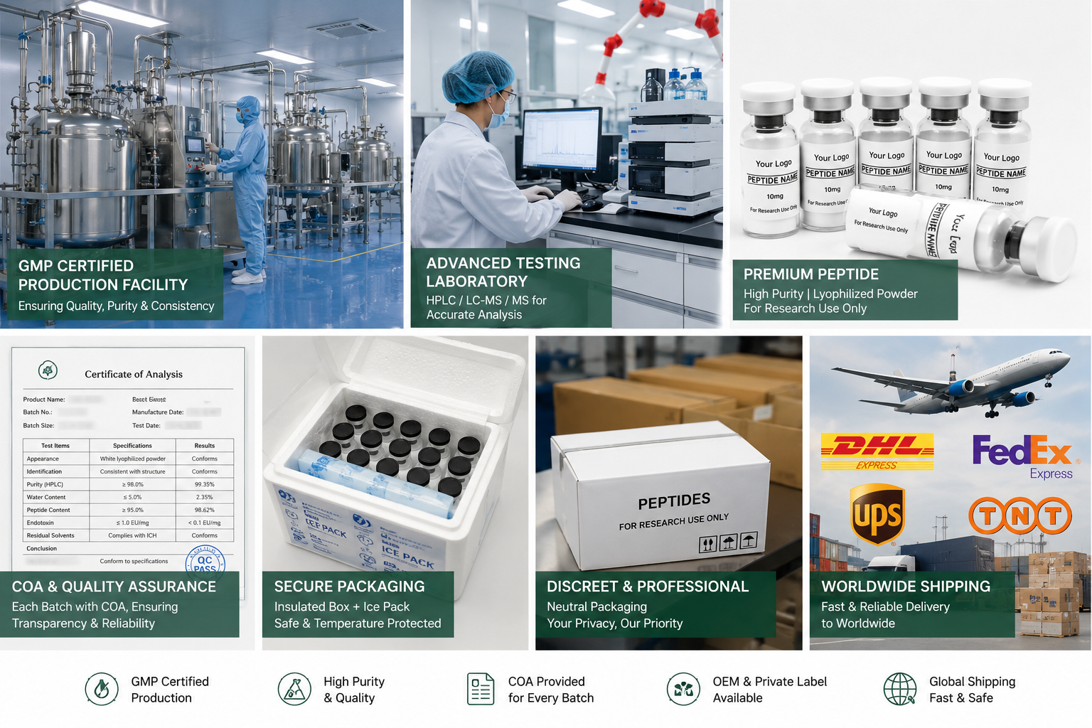 Peptide lyophilized powder product display